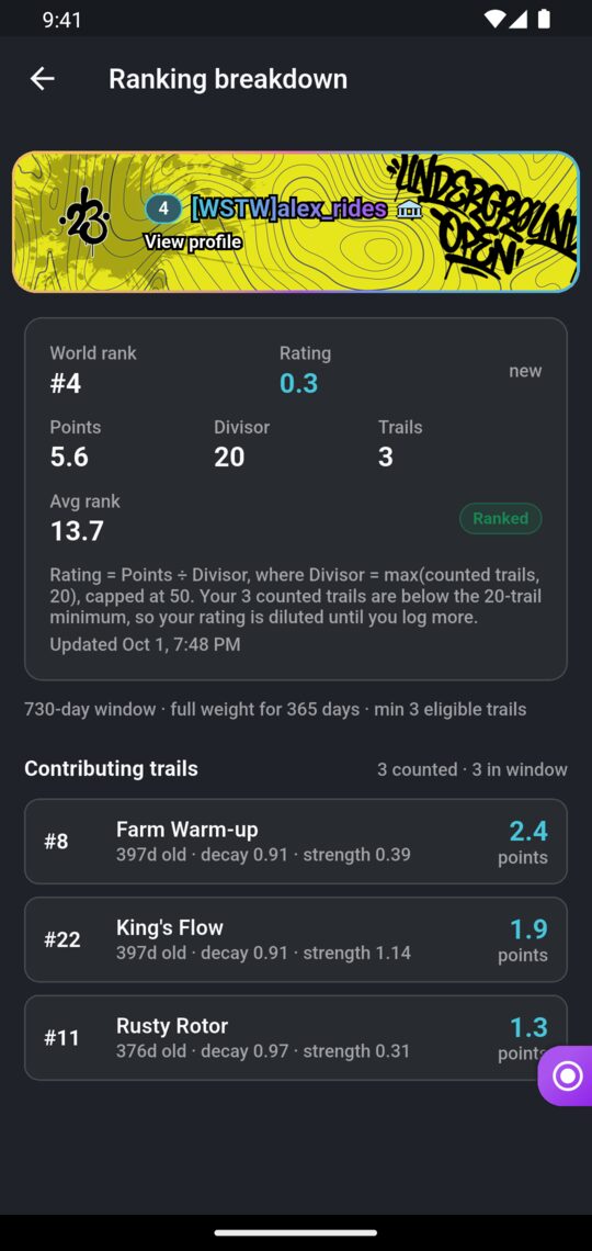 Ranking breakdown in the app